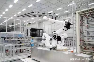 厂房是什么成本(厂房成本管理与控制) 钢结构门式钢架设计 第4张 厂房是什么成本(厂房成本管理与控制) 钢结构门式钢架设计 第4张