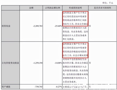 商丘魚缸維修電話是多少（商丘魚缸維修電話是多少號(hào)）