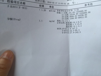 没怀孕孕酮高不来月经