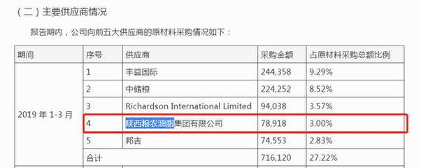 红龙鱼掉眼了还能开灯吗图片视频大全集（红龙鱼掉眼了还能开灯吗图片视频大全集下载）