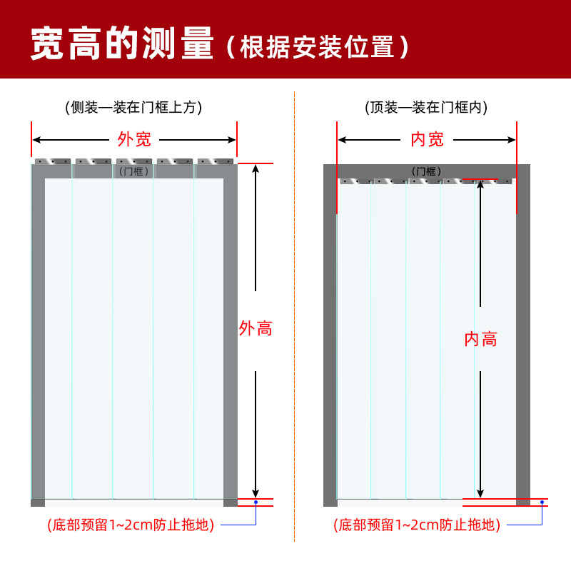 软玻璃规格