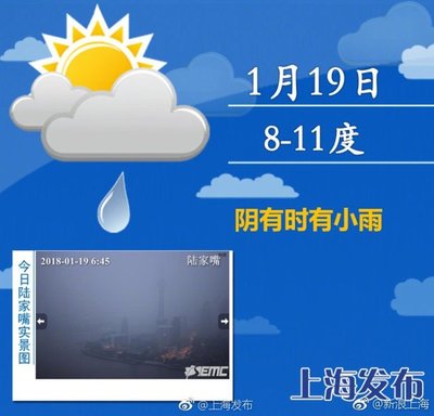 今天上海有雨吗