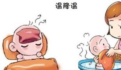 宝宝发烧咳嗽呕吐怎么回事