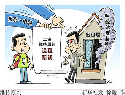 租赁合同押金