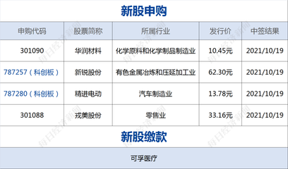 金龍魚空心掛面150克多少錢（金龍魚空心掛面150克多少錢一袋） 祥龍水族濾材/器材