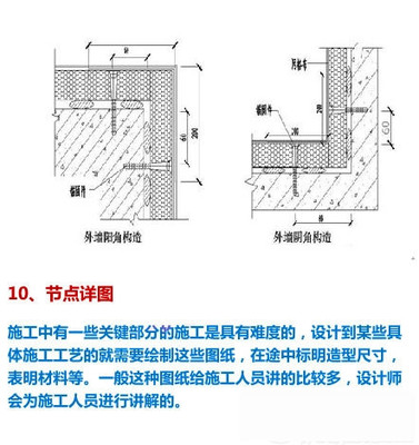 家装厨房给水点高度