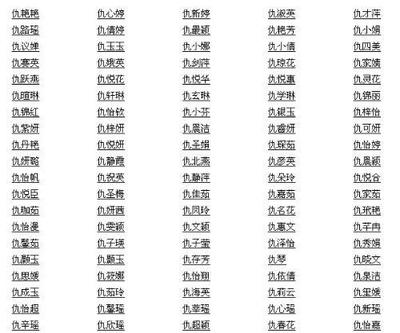 姓谢男孩名字大全