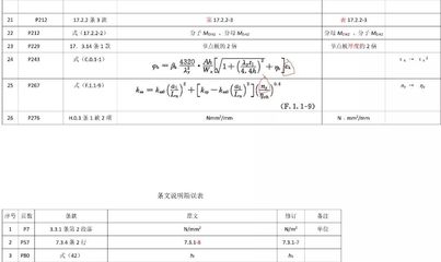 钢结构标准gb50017-2017（gb50017-2017精讲课程） 钢结构蹦极设计 第3张