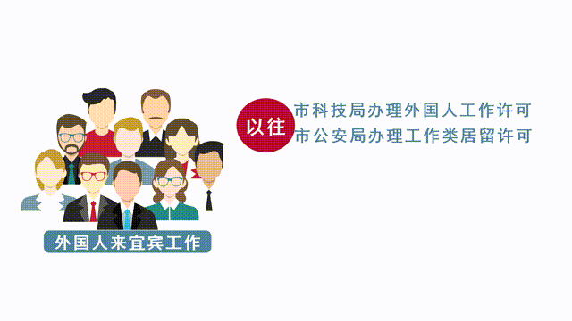 办签证代理商