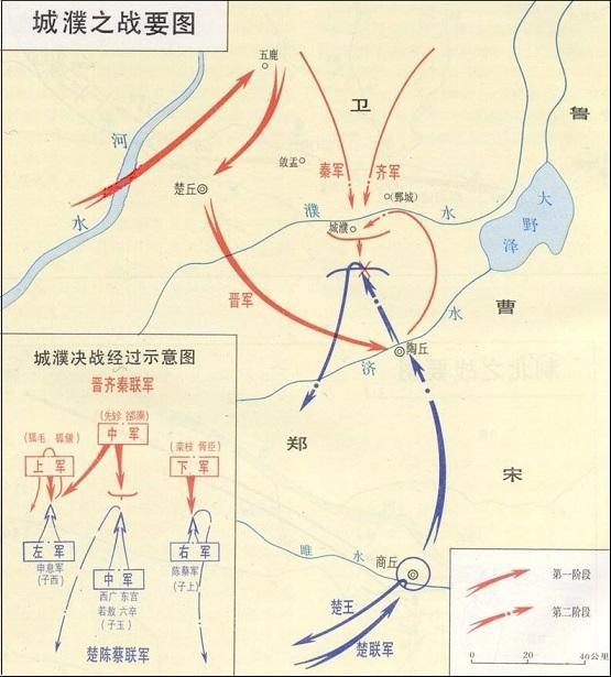 从春秋到战国什么成为主要作战方式