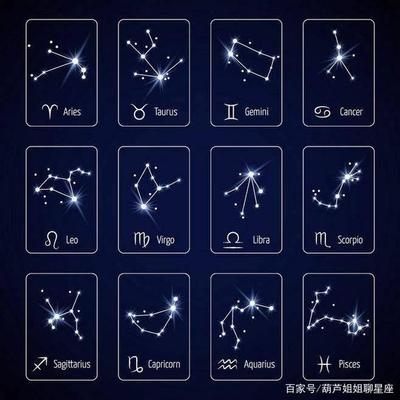 十二星座运势今日运势查询