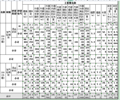 砌體鋼絲網(wǎng)加固計(jì)算公式