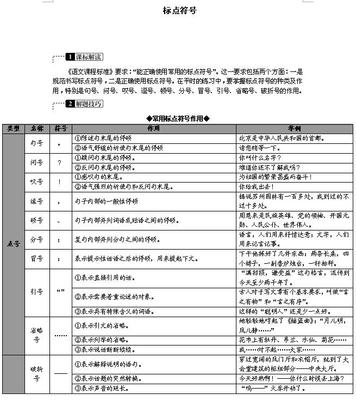 各种符号名称