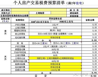 二手房税费一览表