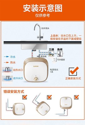 厨房能装即热式电热水器吗