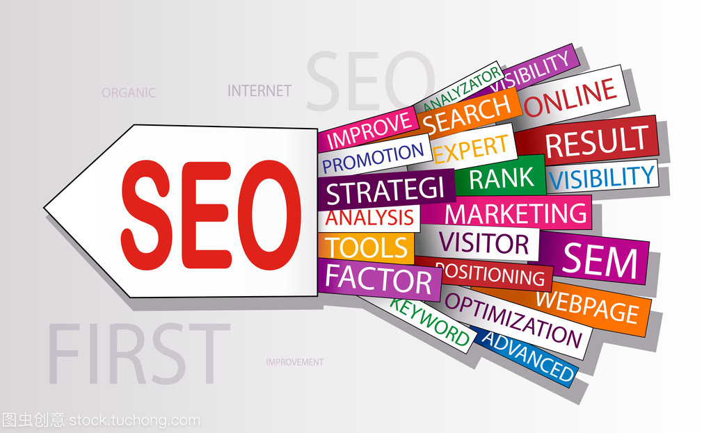 Seo-搜索优化的概念