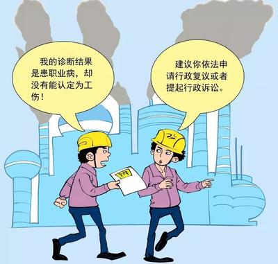 工伤在那里鉴定