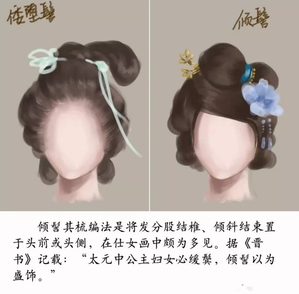 古代女子的发型怎么梳