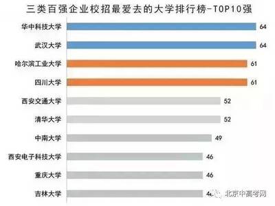 殯葬專業(yè)：就業(yè)率高卻少人敢報的神秘領(lǐng)域