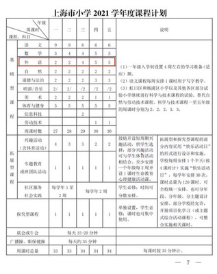 二年级体育家长反馈意见怎么写