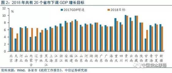 三大攻坚战是哪三大