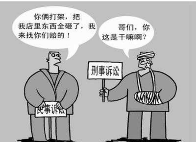 打架属于民事还是刑事