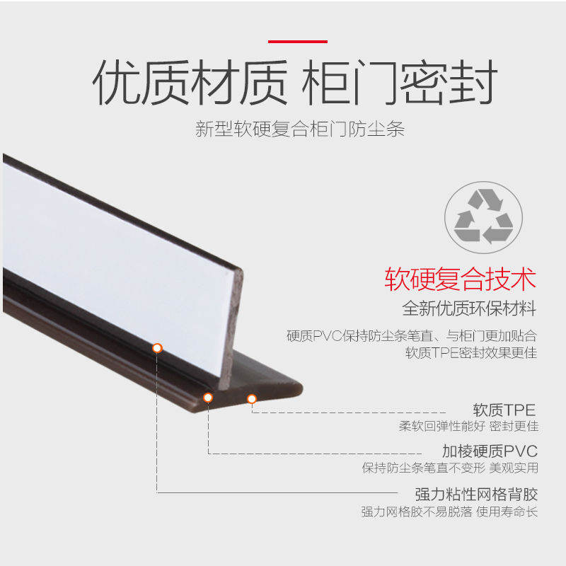 橱柜门缝隙大用什么密封