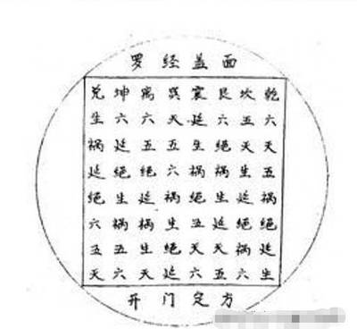 廷五行