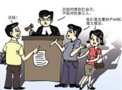不得抵押的财产