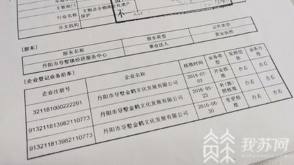法人代表一定是股东吗