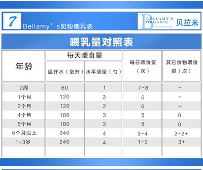二段奶粉测评