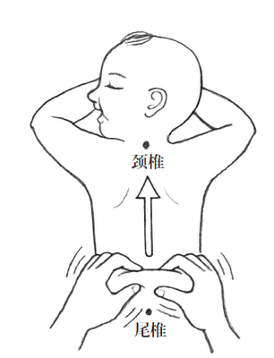 孩子尾椎骨疼是怎么回事