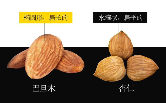 怀孕能不能吃巴旦木