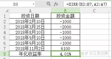 年化收益率百分之4是多少正常