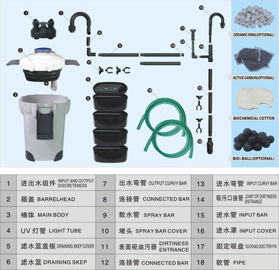 聊城哪里有賣魚缸的地方啊（聊城哪里有賣魚缸的地方啊電話）