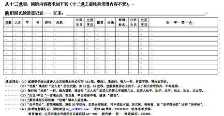 殷氏起名大全