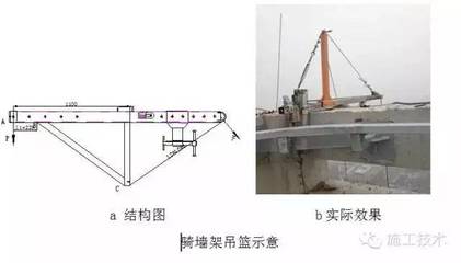 黃岡鋼結構設計（黃岡鋼結構-鋼結構設計師最新人才信息匯總） 裝飾家裝施工 第2張