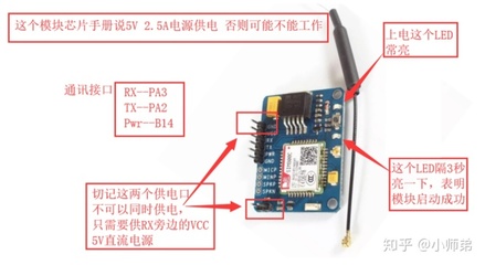 串口芯片tx与rx是什么意思