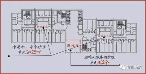 避难层设计规范