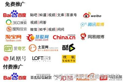 传统企业做转型的必备技能(干货)
