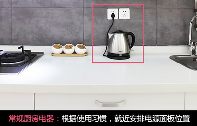 橱柜面板怎么安装步骤
