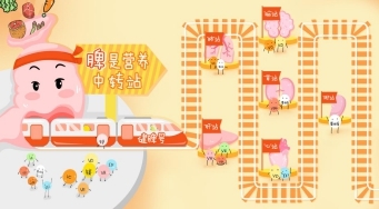 宝宝肚胀不消化怎么办