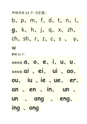 声母表23个声母表和韵母表