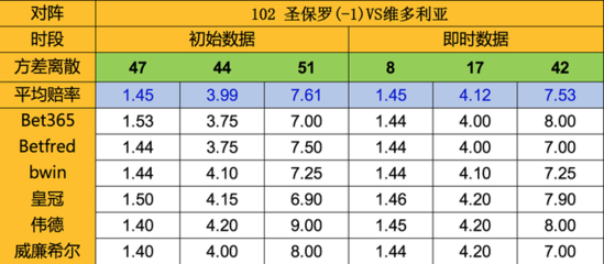 氕氘氚的相对分子质量是多少