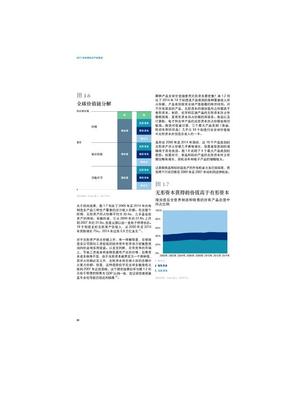产品设计中的经济学