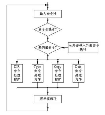 合法文件名