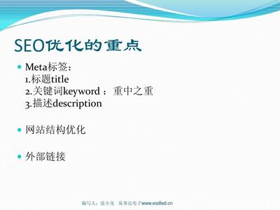 网络推广SEO入门级知识-搜索排名、站外优化PPT