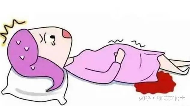 流产后又怀孕