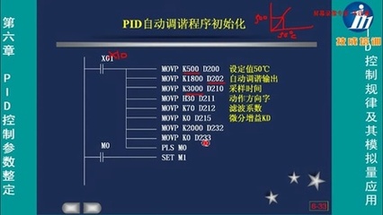 为什么要整定pid参数