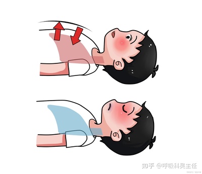 为什么总是晚上咳嗽